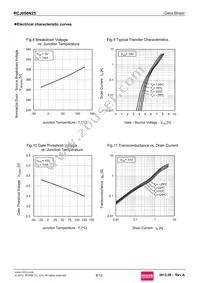 RCJ050N25TL Datasheet Page 6