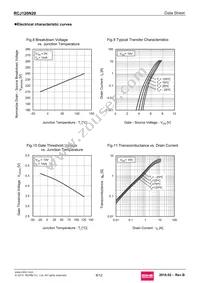 RCJ120N20TL Datasheet Page 6