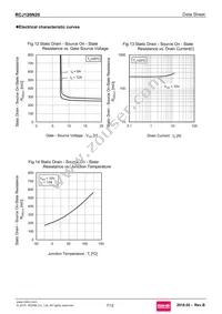 RCJ120N20TL Datasheet Page 7