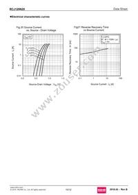 RCJ120N20TL Datasheet Page 10