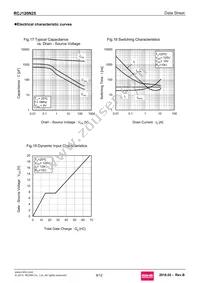 RCJ120N25TL Datasheet Page 9