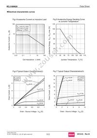 RCJ160N20TL Datasheet Page 5