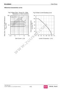 RCJ220N25TL Datasheet Page 8