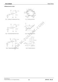 RCJ330N25TL Datasheet Page 6