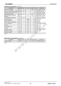 RCJ450N20TL Datasheet Page 2