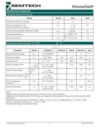 RCLAMP0516P.TCT Datasheet Page 2