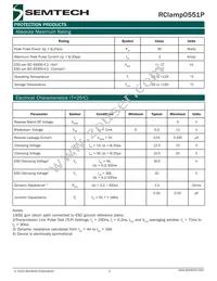 RCLAMP0551P.TNT Datasheet Page 2