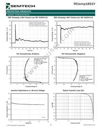 RCLAMP1851Y.TFT Datasheet Page 3