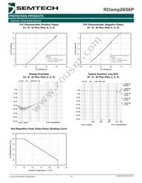 RCLAMP2656P.TGT Datasheet Page 6