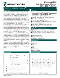 RCLAMP3328P.TNT Datasheet Cover