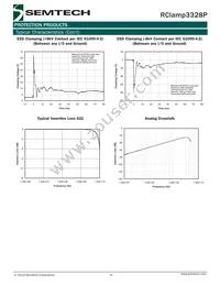 RCLAMP3328P.TNT Datasheet Page 4