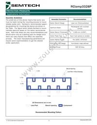 RCLAMP3328P.TNT Datasheet Page 5