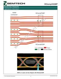 RCLAMP3328P.TNT Datasheet Page 6