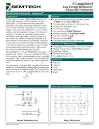 RCLAMP3344T.TNT Datasheet Cover