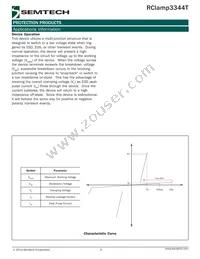 RCLAMP3344T.TNT Datasheet Page 5