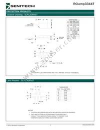 RCLAMP3344T.TNT Datasheet Page 7