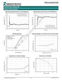 RCLAMP5011ZATFT Datasheet Page 3