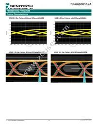 RCLAMP5011ZATFT Datasheet Page 4