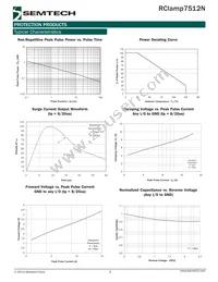 RCLAMP7512N.TCT Datasheet Page 3