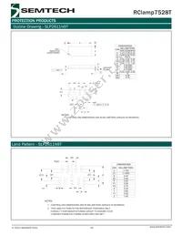 RCLAMP7528T.TNT Datasheet Page 10