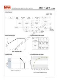 RCP-1600-24 Datasheet Page 3