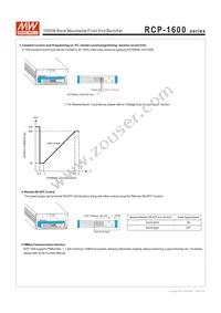 RCP-1600-24 Datasheet Page 5