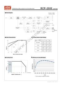 RCP-2000-12 Datasheet Page 3