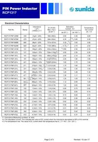 RCP1317NP-392L Datasheet Page 2