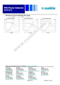 RCR1616NP-180M Datasheet Page 5