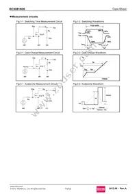 RCX081N20 Datasheet Page 11