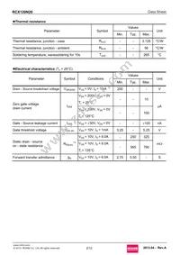 RCX120N20 Datasheet Page 2