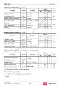 RCX120N25 Datasheet Page 3