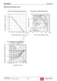 RCX120N25 Datasheet Page 4