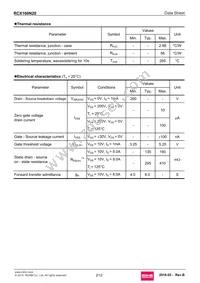 RCX160N20 Datasheet Page 2