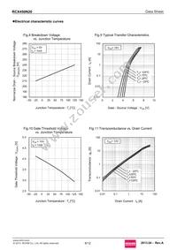 RCX450N20 Datasheet Page 6