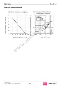 RCX700N20 Datasheet Page 4