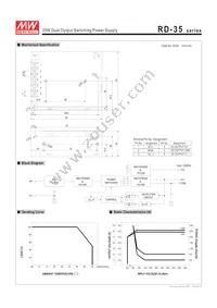 RD-3513 Datasheet Page 2