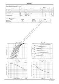 RD0504T-TL-H Datasheet Page 2