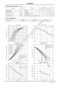 RD2006FR-H Datasheet Page 2