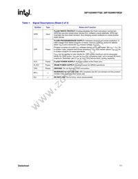 RD38F1020W0YTQ0SB93 Datasheet Page 11