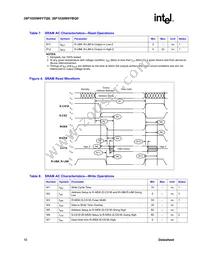 RD38F1020W0YTQ0SB93 Datasheet Page 16