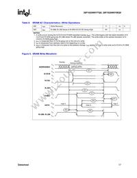 RD38F1020W0YTQ0SB93 Datasheet Page 17