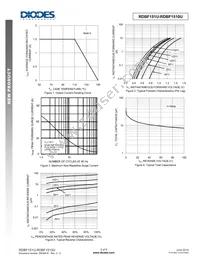 RDBF1510U-13 Datasheet Page 3