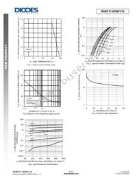 RDBF310-13 Datasheet Page 3