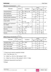 RDD022N60TL Datasheet Page 3