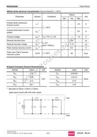 RDD023N50TL Datasheet Page 4