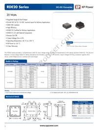 RDE2024D15 Datasheet Cover