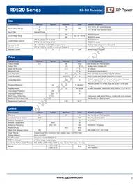 RDE2024D15 Datasheet Page 2