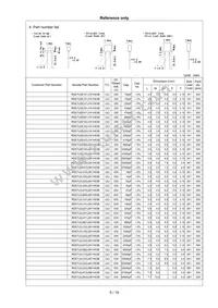 RDE7U2E222J1M1H03A Datasheet Page 6