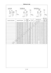 RDE7U2E222J1M1H03A Datasheet Page 7